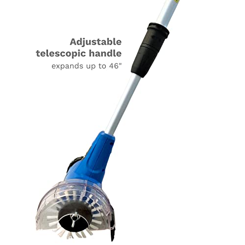 Adjustable Telescopic Handle