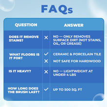 Load image into Gallery viewer, Small Bundle
